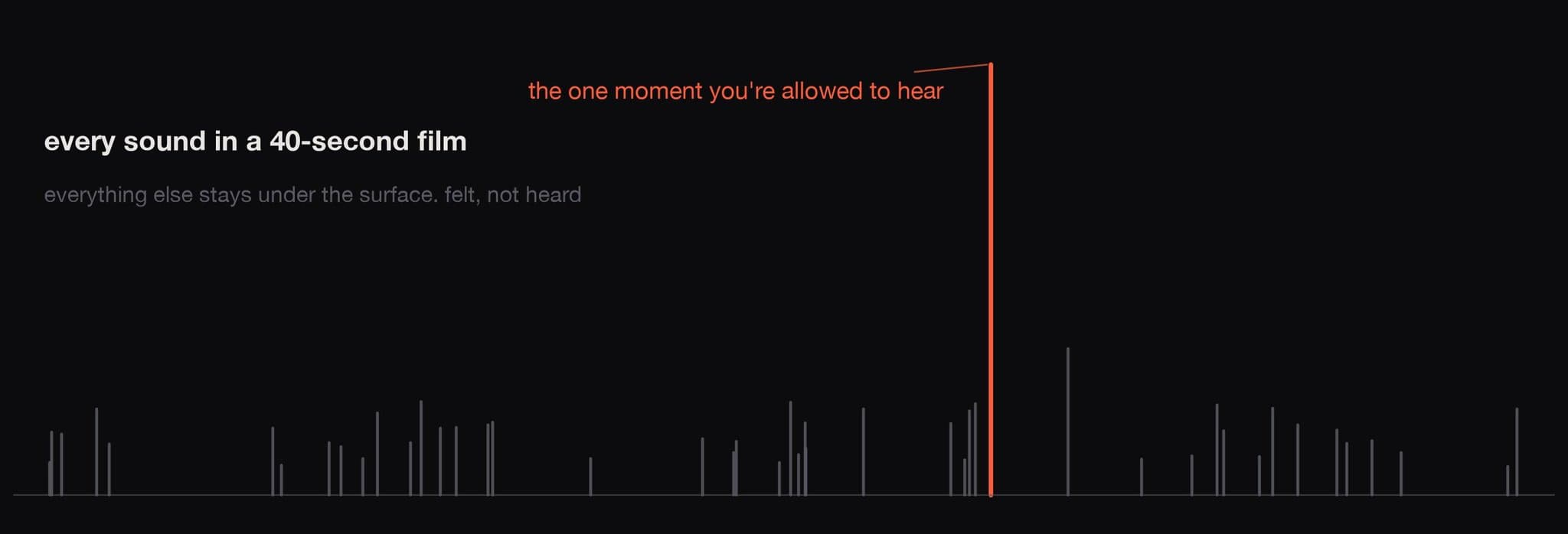 If every layer in the mix is separately audible, the mix is wrong. It's that simple.